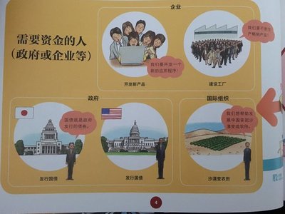 萬惡的金錢？不，金錢是這世界上最勤勞的東西！——以一個中介的視角